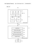 USER-GENERATED DYNAMIC VIRTUAL WORLDS diagram and image