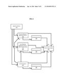 Appliance Device Integration with Alarm Systems diagram and image