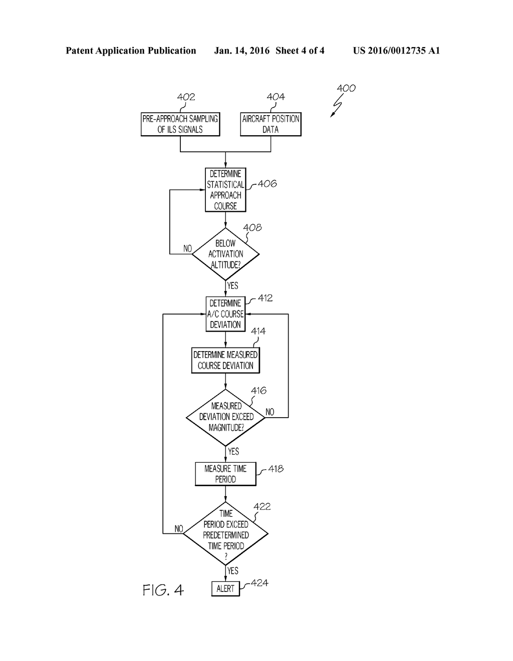 INDEPENDENT INSTRUMENT LANDING SYSTEM MONITOR - diagram, schematic, and image 05