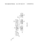 SMART ELECTRIC TAXI PATH CONTROL diagram and image