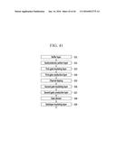 ORGANIC LIGHT EMITTING DIODE DISPLAY, DRIVING METHOD THEREOF, AND     MANUFACTURING METHOD THEREOF diagram and image