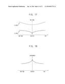 ORGANIC LIGHT-EMITTING DIODE DISPLAY diagram and image