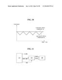 ORGANIC LIGHT EMITTING DISPLAY, METHOD FOR DRIVING THE SAME, AND METHOD     FOR MANUFACTURING THE SAME diagram and image