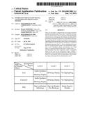 INFORMATION PRESENTATION DEVICE AND INFORMATION PRESENTATION METHOD diagram and image