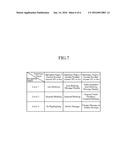 INFORMATION PRESENTATION DEVICE AND INFORMATION PRESENTATION METHOD diagram and image