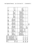 RAPID TRANSCRIPTION BY DISPERSING SEGMENTS OF SOURCE MATERIAL TO A     PLURALITY OF TRANSCRIBING STATIONS diagram and image