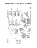 RAPID TRANSCRIPTION BY DISPERSING SEGMENTS OF SOURCE MATERIAL TO A     PLURALITY OF TRANSCRIBING STATIONS diagram and image