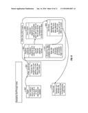 RAPID TRANSCRIPTION BY DISPERSING SEGMENTS OF SOURCE MATERIAL TO A     PLURALITY OF TRANSCRIBING STATIONS diagram and image