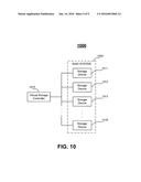 SERIAL PORT COMMUNICATION FOR STORAGE DEVICE USING SINGLE BIDIRECTIONAL     SERIAL DATA LINE diagram and image