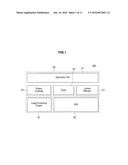 IMAGE PROCESSING DEVICE, IMAGE PROCESSING METHOD, AND PROGRAM diagram and image