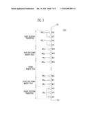 SEMICONDUCTOR MEMORY DEVICE INCLUDING THREE-DIMENSIONAL ARRAY STRUCTURE diagram and image