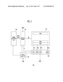 SEMICONDUCTOR MEMORY DEVICE, MEMORY SYSTEM HAVING THE SAME, AND METHOD OF     OPERATING THE SAME diagram and image