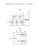 SEMICONDUCTOR MEMORY DEVICE, MEMORY SYSTEM HAVING THE SAME, AND METHOD OF     OPERATING THE SAME diagram and image