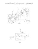 Radiation Source-Collector and Method for Manufacture diagram and image