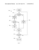 Radiation Source-Collector and Method for Manufacture diagram and image