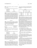 INSULATING COMPOSITION, INSULATING ARTICLE, PREPARATION METHOD AND     ELECTRICAL CABLE ACCESSORY THEREOF diagram and image