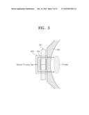 Apparatus For Generating Plasma Using Dual Plasma Source And Apparatus For     Treating Substrate Including The Same diagram and image