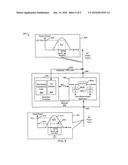 SYSTEM AND APPARATUS TO FACILITATE PHYSICAL VAPOR DEPOSITION TO MODIFY     NON-METAL FILMS ON SEMICONDUCTOR SUBSTRATES diagram and image