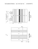 Method for Overcoming Broken Line and Photoresist Scum Issues in Tri-Layer     Photoresist Patterning diagram and image