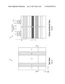 Method for Overcoming Broken Line and Photoresist Scum Issues in Tri-Layer     Photoresist Patterning diagram and image