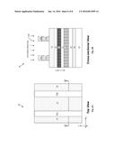 Method for Overcoming Broken Line and Photoresist Scum Issues in Tri-Layer     Photoresist Patterning diagram and image