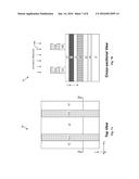 Method for Overcoming Broken Line and Photoresist Scum Issues in Tri-Layer     Photoresist Patterning diagram and image