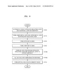 PATTERNING METHOD USING METAL MASK AND METHOD OF FABRICATING SEMICONDUCTOR     DEVICE INCLUDING THE SAME PATTERNING METHOD diagram and image