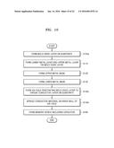 PATTERNING METHOD USING METAL MASK AND METHOD OF FABRICATING SEMICONDUCTOR     DEVICE INCLUDING THE SAME PATTERNING METHOD diagram and image