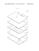 MULTI-LAYERED PRINTED CIRCUIT BOARD AND MANUFACTURING METHOD THEREOF diagram and image