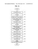 DEVICE WITH PILLAR-SHAPED COMPONENTS diagram and image