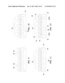 RDL-FIRST PACKAGING PROCESS diagram and image