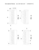 RDL-FIRST PACKAGING PROCESS diagram and image