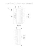 RDL-FIRST PACKAGING PROCESS diagram and image