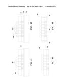 RDL-FIRST PACKAGING PROCESS diagram and image