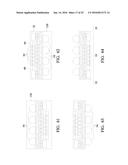 RDL-FIRST PACKAGING PROCESS diagram and image