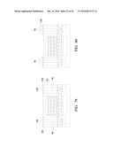 RDL-FIRST PACKAGING PROCESS diagram and image