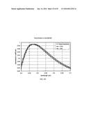 LIGHT GUIDE ARRAY FOR AN IMAGE SENSOR diagram and image