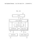 PHASE-DIFFERENCE DETECTION PIXEL AND IMAGE SENSOR HAVING THE SAME diagram and image