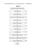 SOLID-STATE IMAGING DEVICE, METHOD FOR MANUFACTURING SAME, AND ELECTRONIC     DEVICE diagram and image