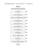 SOLID-STATE IMAGING DEVICE, METHOD FOR MANUFACTURING SAME, AND ELECTRONIC     DEVICE diagram and image