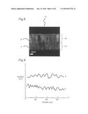 NITRIDE SEMICONDUCTOR DEVICE diagram and image