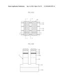 SEMICONDUCTOR INTEGRATED CIRCUIT DEVICE HAVING VERTICAL CHANNEL AND METHOD     OF MANUFACTURING THE SAME diagram and image