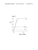 ELECTRO-CONDUCTIVE PASTE WITH CHARACTERISTIC WEIGHT LOSS FOR HIGH     TEMPERATURE APPLICATION diagram and image