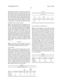 ELECTRO-CONDUCTIVE PASTE WITH CHARACTERISTIC WEIGHT LOSS FOR HIGH     TEMPERATURE APPLICATION diagram and image