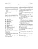 ELECTRO-CONDUCTIVE PASTE WITH CHARACTERISTIC WEIGHT LOSS FOR HIGH     TEMPERATURE APPLICATION diagram and image