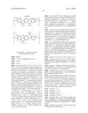 ORGANIC SEMICONDUCTOR COMPOSITIONS diagram and image