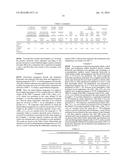 POSITIVE ELECTRODE ACTIVE SUBSTANCE, POSITIVE ELECTRODE MATERIAL, POSITIVE     ELECTRODE, AND NON-AQUEOUS ELECTROLYTE SECONDARY BATTERY diagram and image