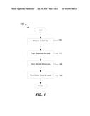 TEMPLATE ELECTRODE STRUCTURES FOR DEPOSITING ACTIVE MATERIALS diagram and image