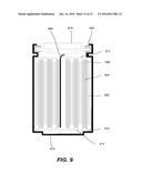 TEMPLATE ELECTRODE STRUCTURES FOR DEPOSITING ACTIVE MATERIALS diagram and image