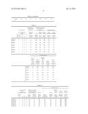 POSITIVE ELECTRODE ACTIVE SUBSTANCE, POSITIVE ELECTRODE MATERIAL, POSITIVE     ELECTRODE, AND NON-AQUEOUS ELECTROLYTE SECONDARY BATTERY diagram and image